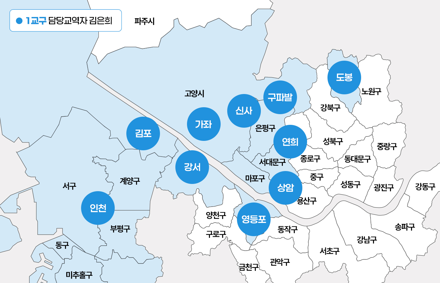 1교구
